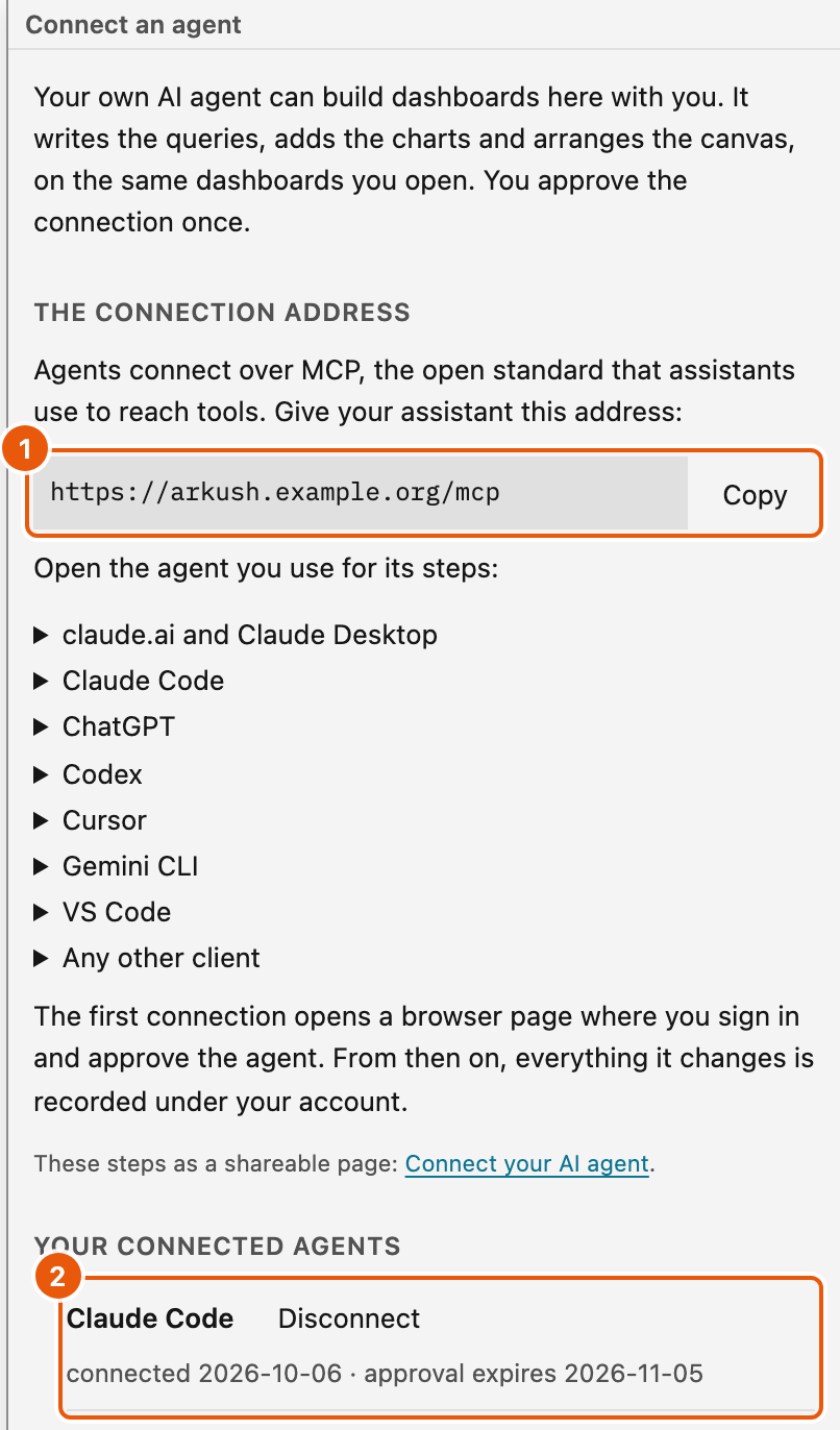 The Connect an agent panel, with two parts marked by numbers. 1 marks the connection address with its Copy button. Below it are the setup steps for each agent client, the Claude app first. 2 marks the one entry under Your connected agents: Claude Code, with a Disconnect button, the date it connected and the date its approval expires.