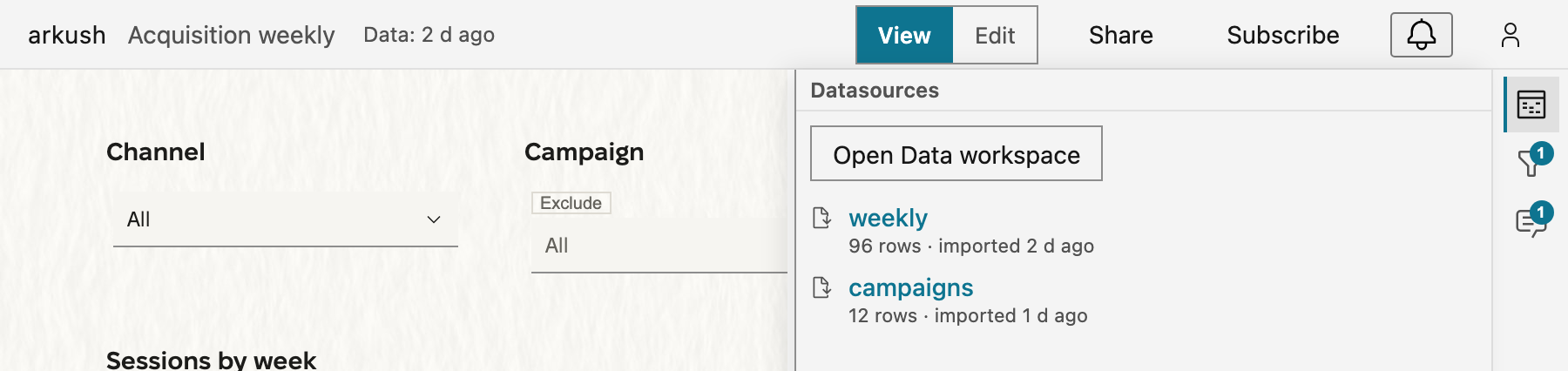 The header with the freshness chip, Data: 2 d ago, beside the dashboard name. The Data panel is open beside the dashboard, with Open Data workspace and two datasources, each with its row count and its import age.