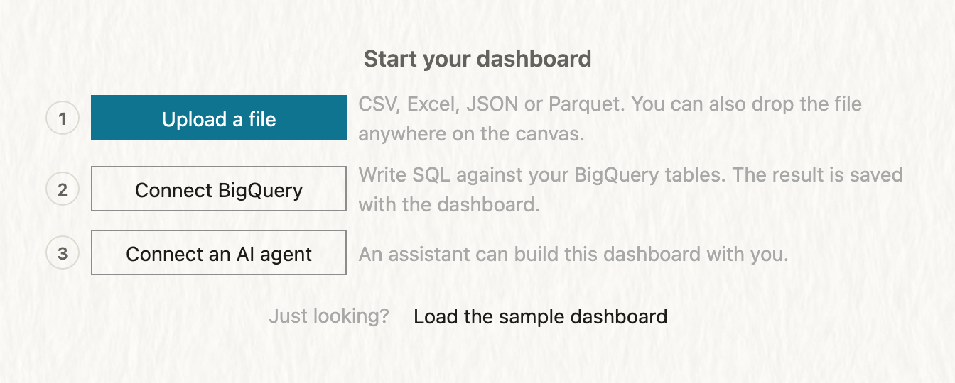 The 'Start your dashboard' walk on an empty dashboard: Upload a file leading, then Connect BigQuery and Connect an AI agent, and 'Load the sample dashboard' beneath.