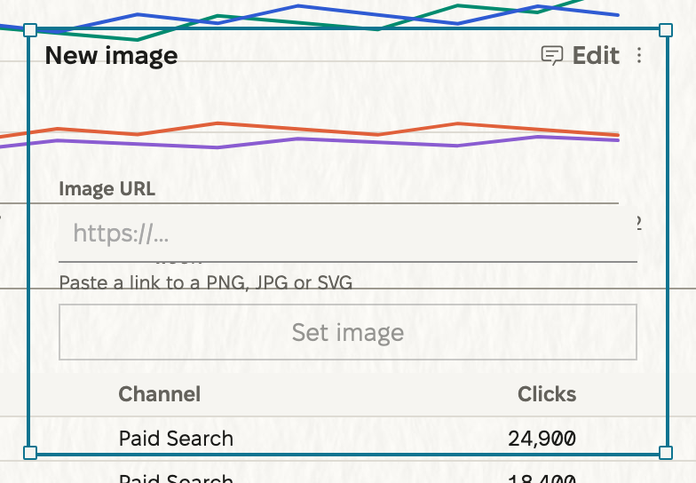 A new image block named New image. Its body holds the Image URL field, empty, with the hint 'Paste a link to a PNG, JPG or SVG', and the Set image button.
