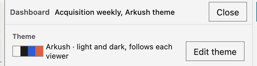 The Theme row at the top of Dashboard settings. Four color swatches come first, then the theme name 'Arkush · light and dark, follows each viewer', then the Edit theme button.