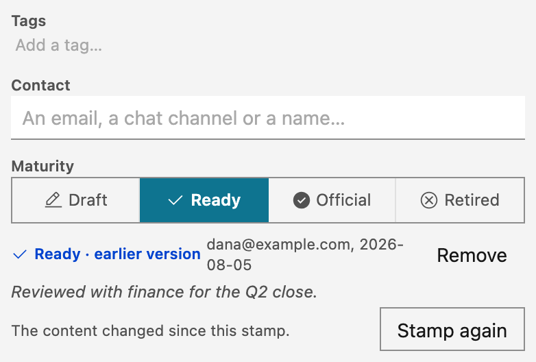 The trust fields in the Dashboard settings panel. Tags is empty, with 'Add a tag…' in the field. The Contact field is empty. The Maturity row has Draft, Ready, Official and Retired, with Ready selected. Under it, the stamp line reads 'Ready · earlier version', with dana@example.com, the date and Remove, then the stamp's note. The last line says that the content changed since this stamp, and has the Stamp again button.