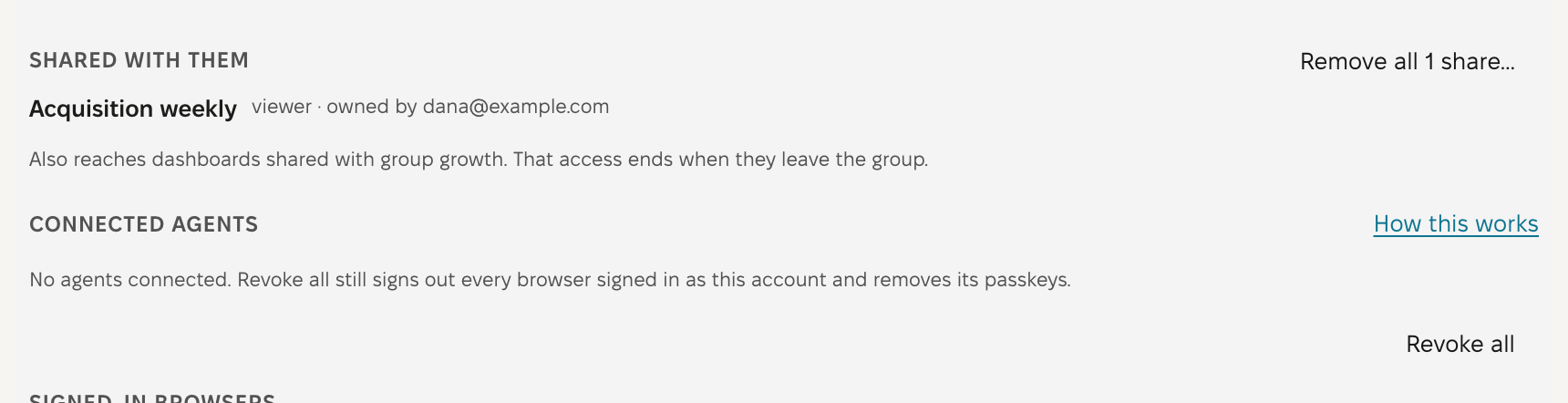 Part of a person's open row in the Users area. Shared with them lists one dashboard the person can view, with Remove all 1 share… at the right. Connected agents reads that no agents are connected and that Revoke all still signs out every browser signed in as this account. The Revoke all button is at the right.