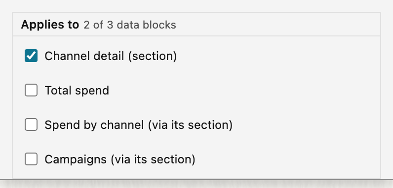 The Applies to checklist of a control, with the note 2 of 3 data blocks. Channel detail (section) is checked. Total spend is not checked. Spend by channel and Campaigns read (via its section).
