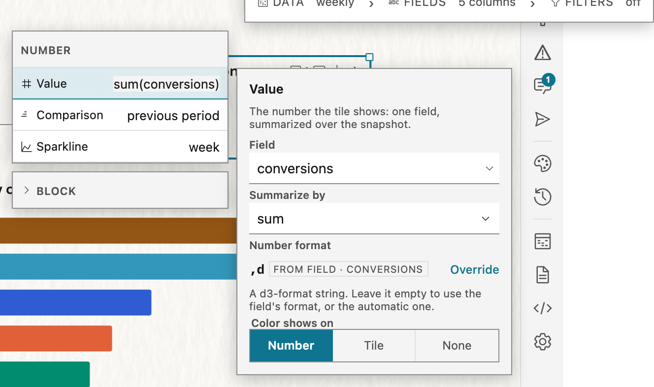 The authoring blocks of a selected scorecard, Weekly conversions: the data bar above it with Data, Fields and Filters, and at its left the Number card with Value, Comparison and Sparkline, and the folded Block card. The Value popover is open with Field, Summarize by, Number format, and Color shows on.